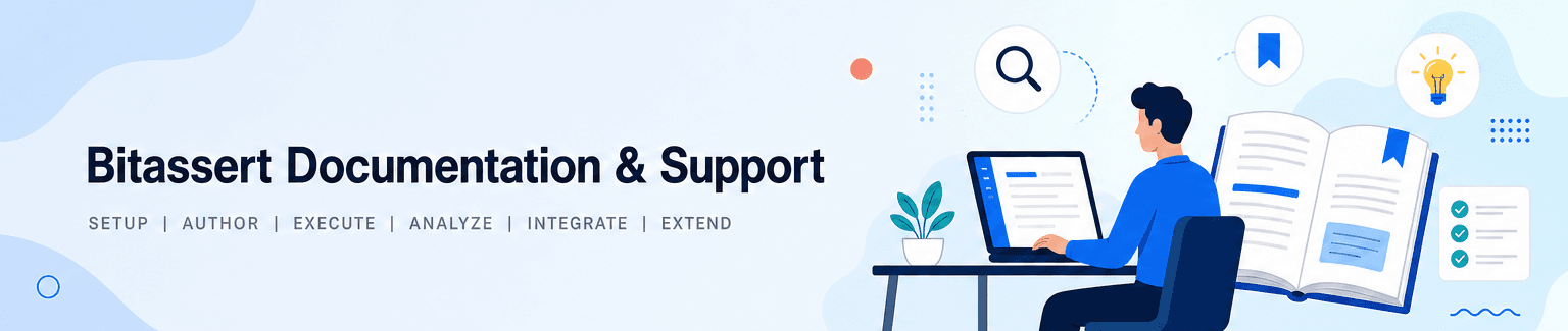 Bitassert documentation and support